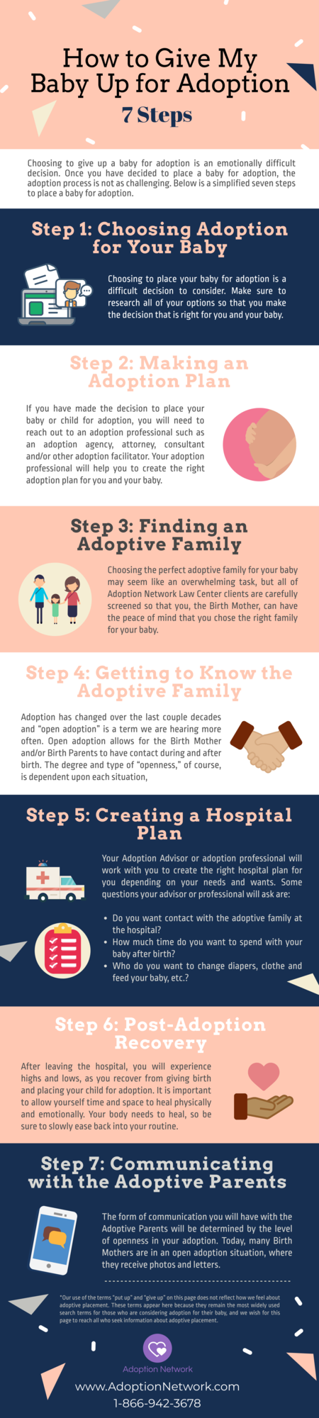 How To Start The Adoption Process In Florida generatles
