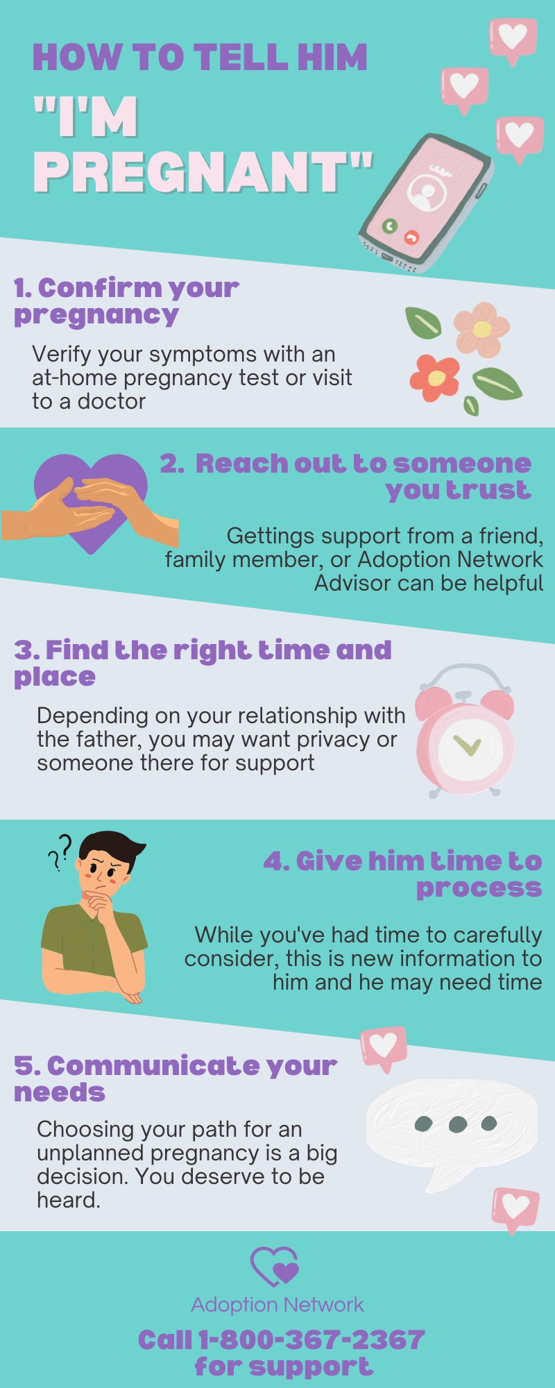 How Do I Tell Him I'm Pregnant |Adoption Network